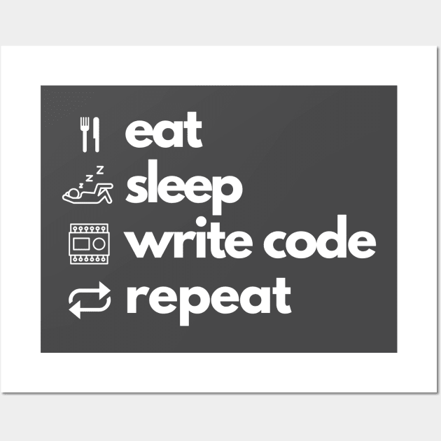 eat sleep repeat funny engineer Wall Art by Antomatix Engineering Wear